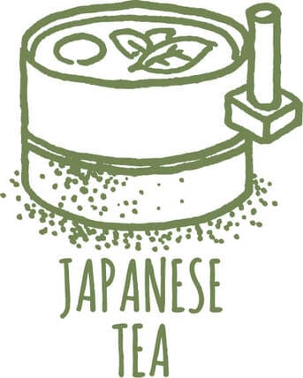日本茶マスク配合成分